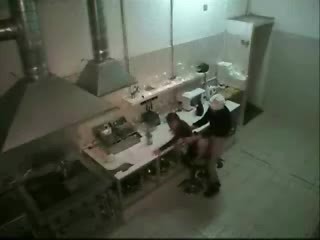 Security Cam Mix